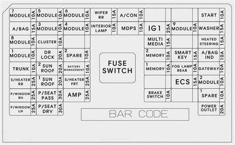 2012 kia optima junction box diagram|2011 Kia Optima fuse diagram.